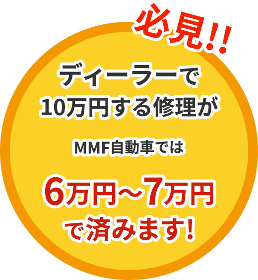 ディーラーで10万円する修理がMMF自動車では6万円～7万円で済みます!